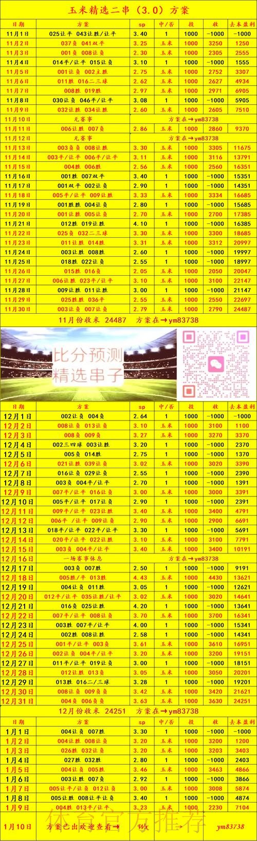 全新上线:获取世界杯比分的软件官方网址 全新上线:获取世界杯比分的软件官方网址