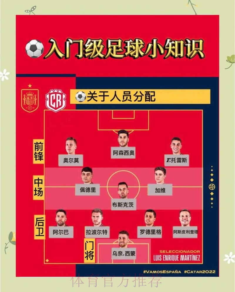 小白也能懂:详细解析世界杯下注分析最佳策略 小白也能懂:详细解析世界杯下注分析最佳策略