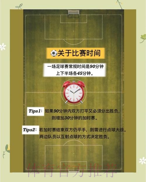 小白也能懂:详细解析世界杯下注分析最佳策略 小白也能懂:详细解析世界杯下注分析最佳策略
